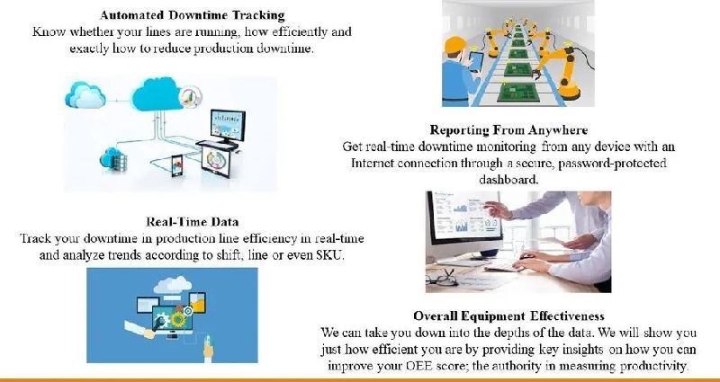 Iot Based Production Management System