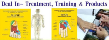 Sujok Acupuncture Treatment Services