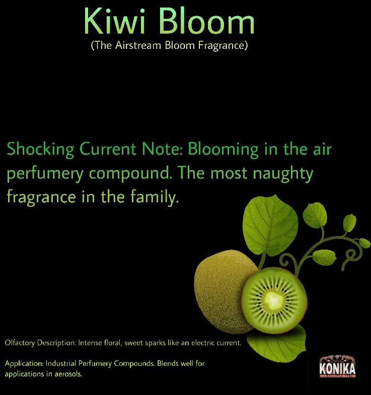 Kiwi Bloom Fragrance