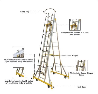 Aluminium Telescopic Movable Extension Ladder