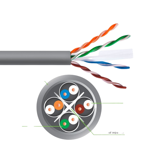 CAT 6 CABLE, Internal Material Copper MCORE INDUSTRIES PRIVATE LIMITED, Delhi, Delhi