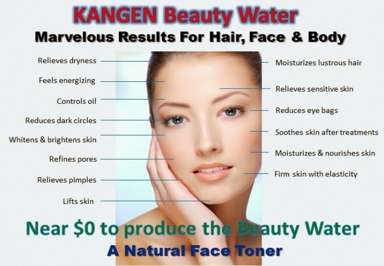 Kangen Water