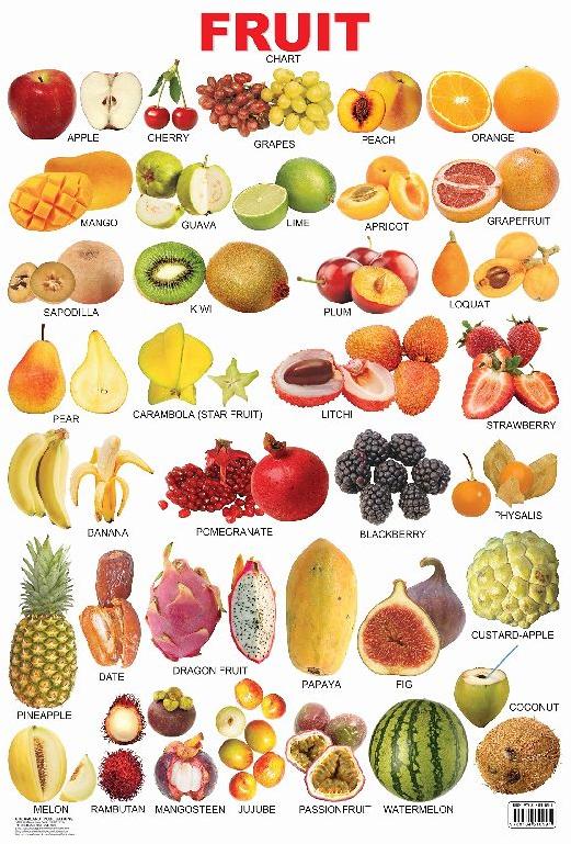 Organic Fruits, Purity : 100%