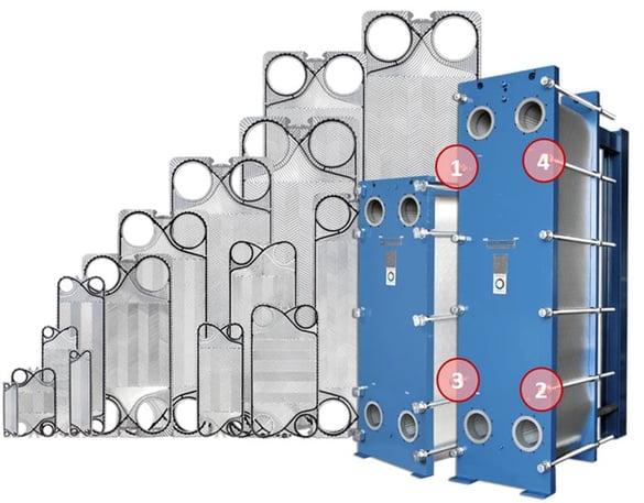 PLATE HEAT EXCHANGER PLATE