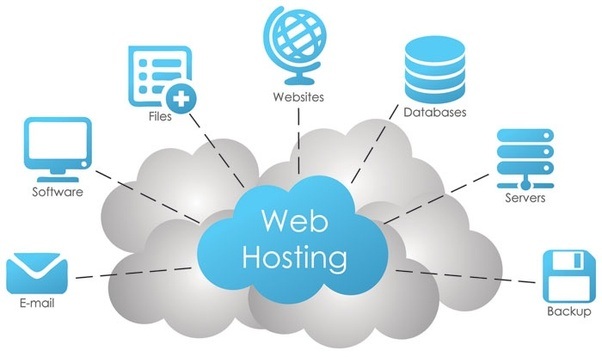 server hosting