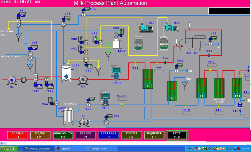 Dairy Plant Automation Turnkey Project at Rs 3 Lakh / Unit in Pune ...