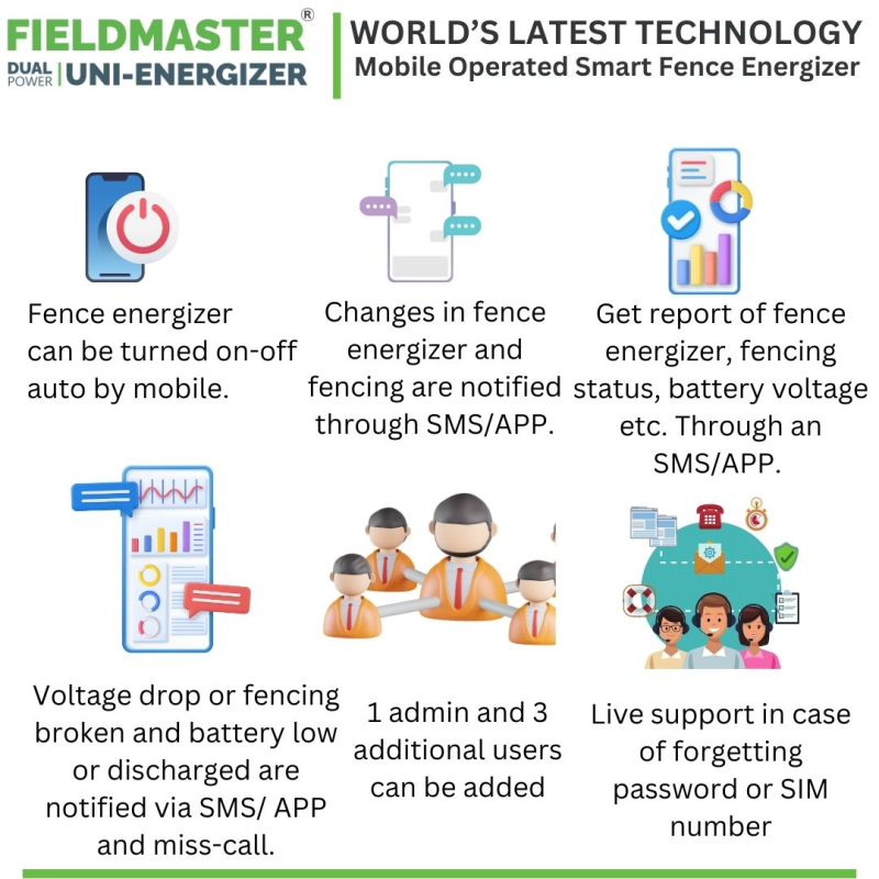 Fieldmaster Mobile Operated Electric Solar Zatka Machine