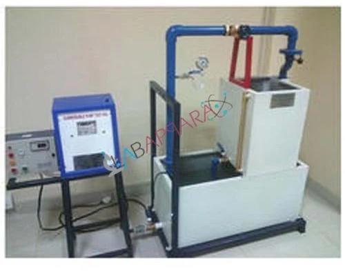 Stainless Steel. Submersible Pump Test Rig