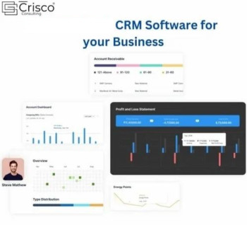 CRM Software Solution