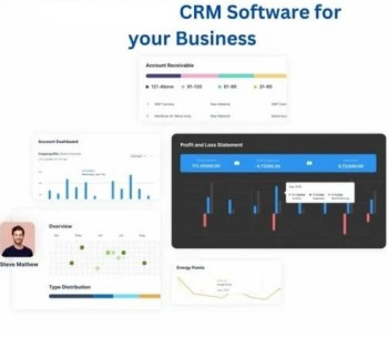 Customized CRM Software Solutions