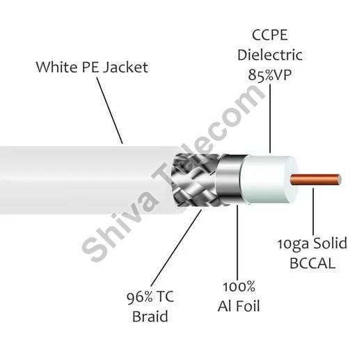 RG 6 Cable, for Industrial, Color : Grey
