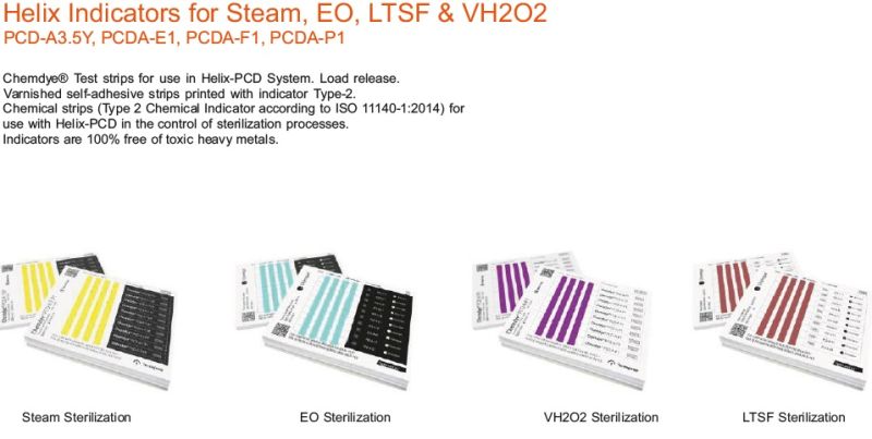 chemical indicator strips