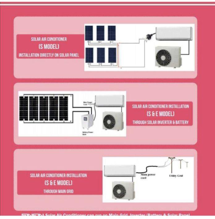 Solar Airconditioner AC-DC
