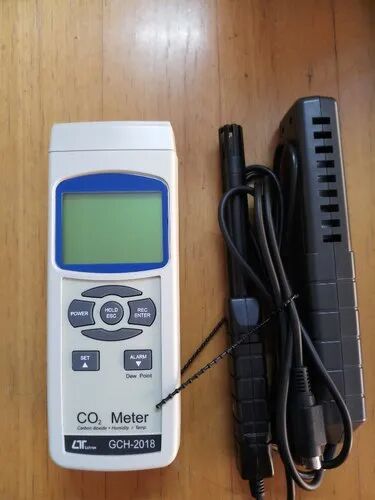 Lutron Co2 Meter