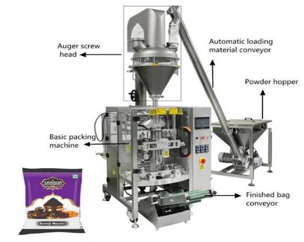 Masala Packing Machine