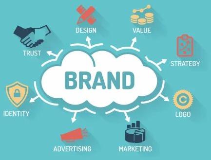 Online Brand Promotion Service