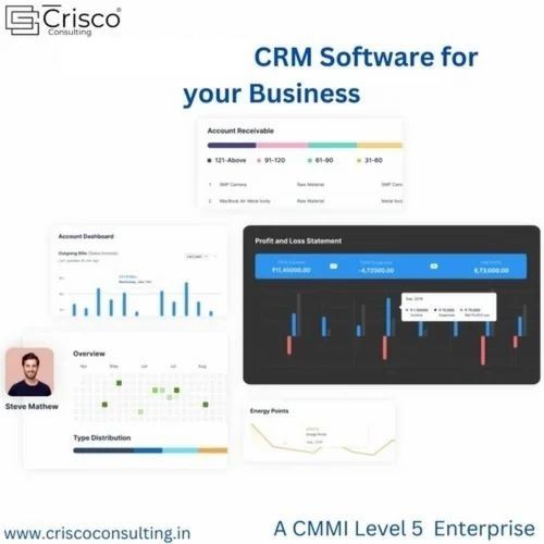 CRM Software