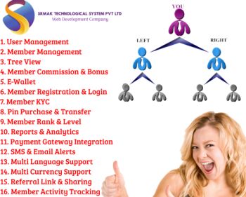 mlm software solution