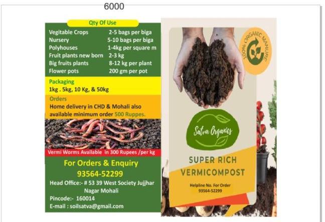Black-brown Organic Stubble Compost Fertilizer, for Agriculture, Packaging Type : Plastic Bag
