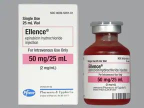 Ellence Injection