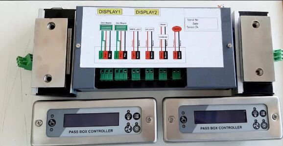 Dynamic Pass Box Controller