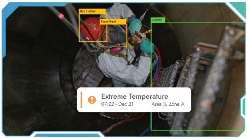 ViAct PPE Detection Software, for Safety Use