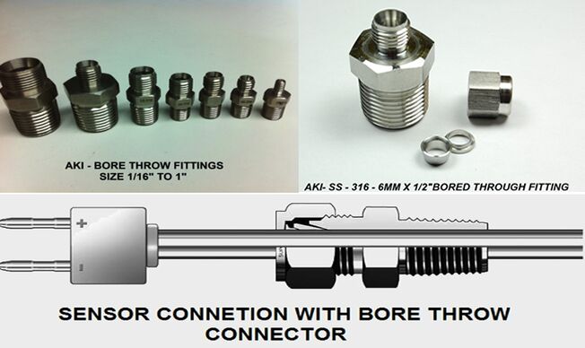 Bore Throw Fittings
