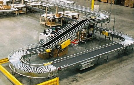 Power Conveyor