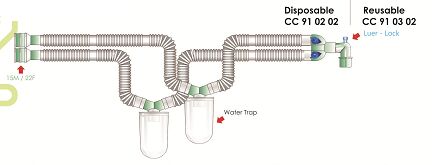 Ventilator Circuit CHILD With Double Water Trap