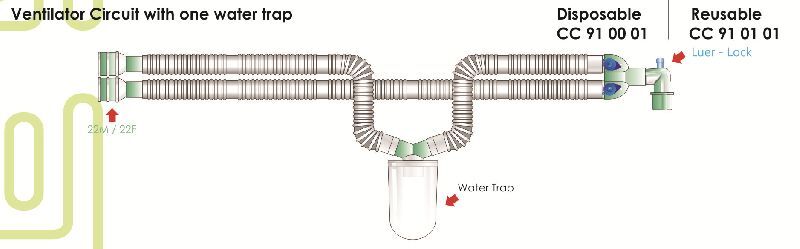 Ventilator Circuit With Single Water Trap