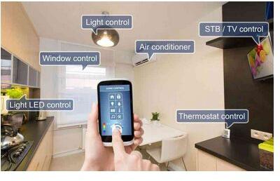 Home Automation System Support Services