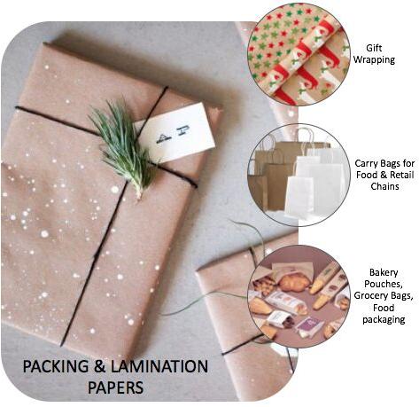 Lamination paper