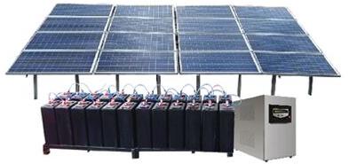Solar panel battery