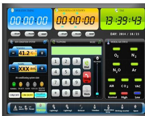 Touch Screen Surgeon Control Panelp