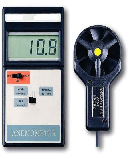 Digital Anemometer