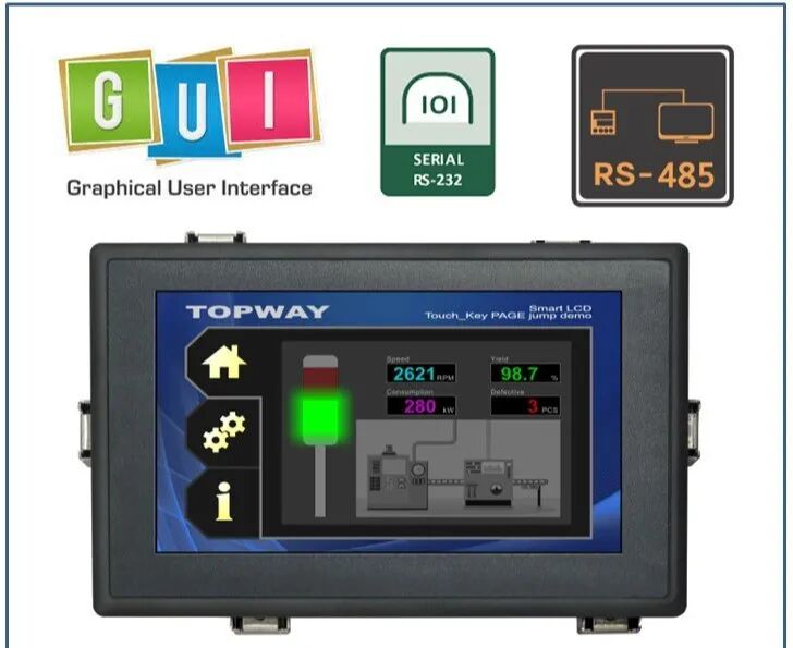 Topway Smart Tft Lcd Module, Voltage : 6-26 V