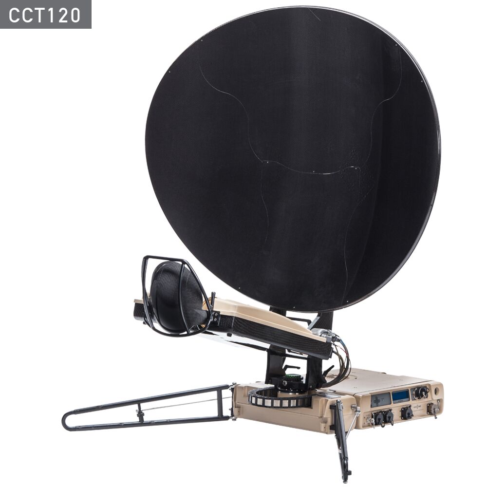 C-SERIES ANTENNA SYSTEMS