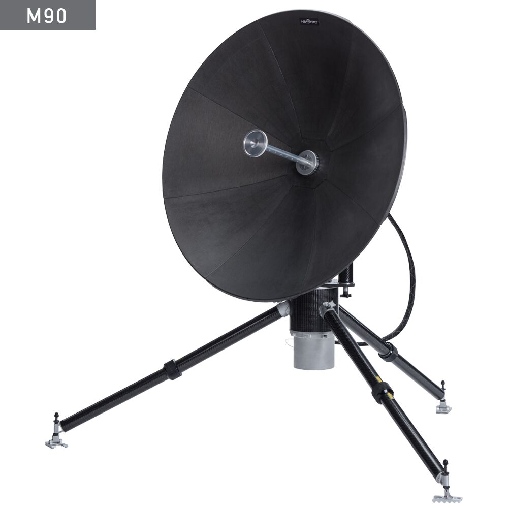 M-SERIES ANTENNA SYSTEMS