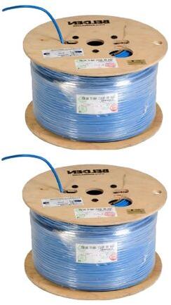 PVC Copper Belden Armoured Cables