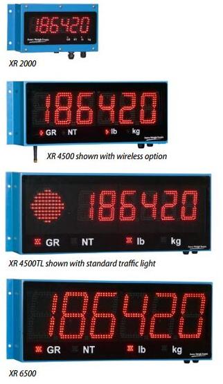 LED Scoreboards