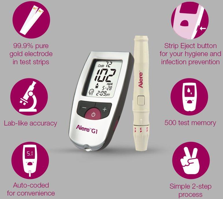 Alere G1 Blood Glucose Monitor with 25 Sugar Test Strips pack