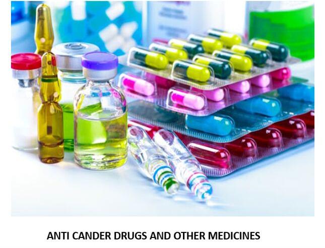 Anti Cancer Medicine