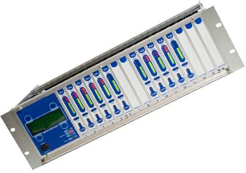 Trace Gas Monitoring Panel