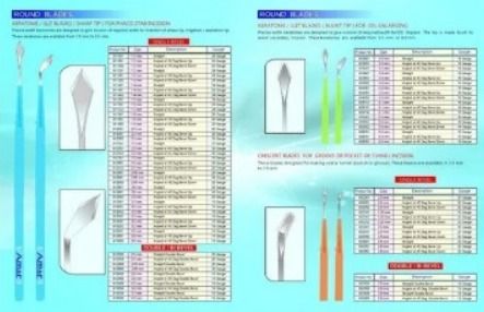 Ophthalmic Keratome Knives