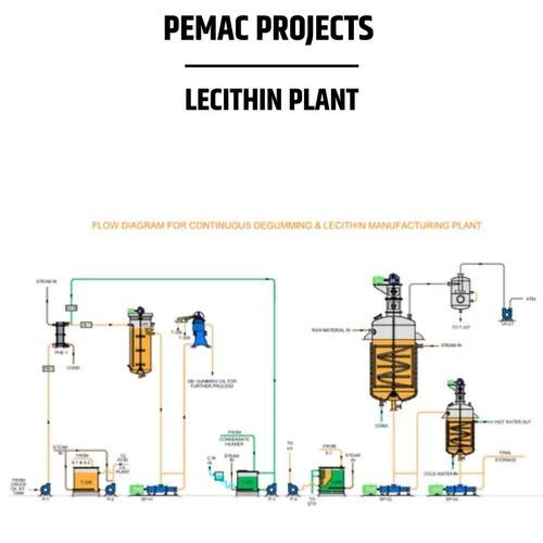 Rice Bran Lecithin Plant, Voltage : 380-415 V