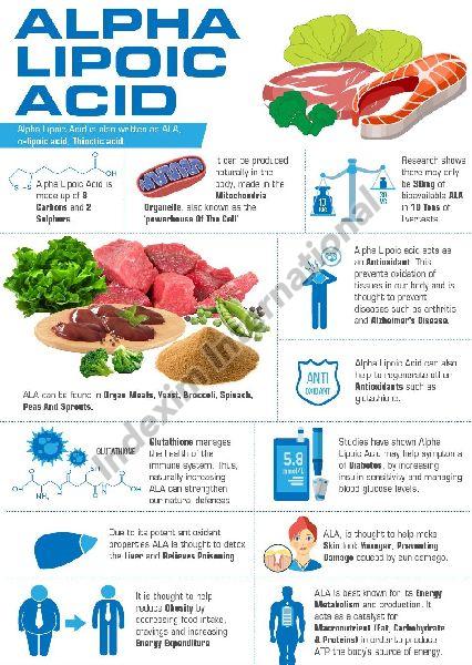 Apha Lipoic Acid