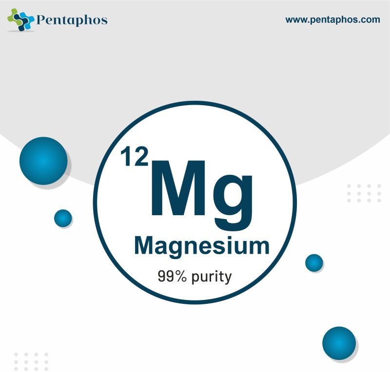 Magnesium Granules