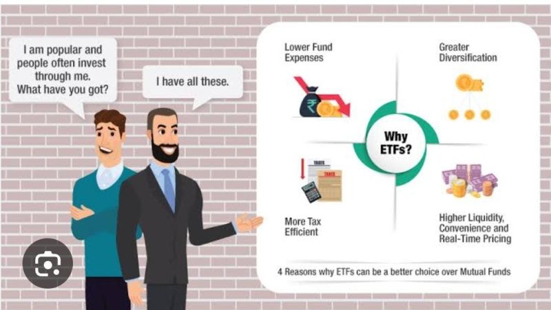 ETF Equity Traded Funds Investment Service