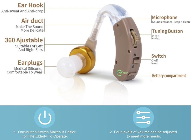 Rcsp Hearing Aid Machine