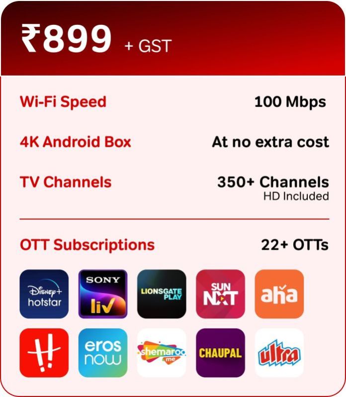 40 Mbps 4 Month Airtel Broadband